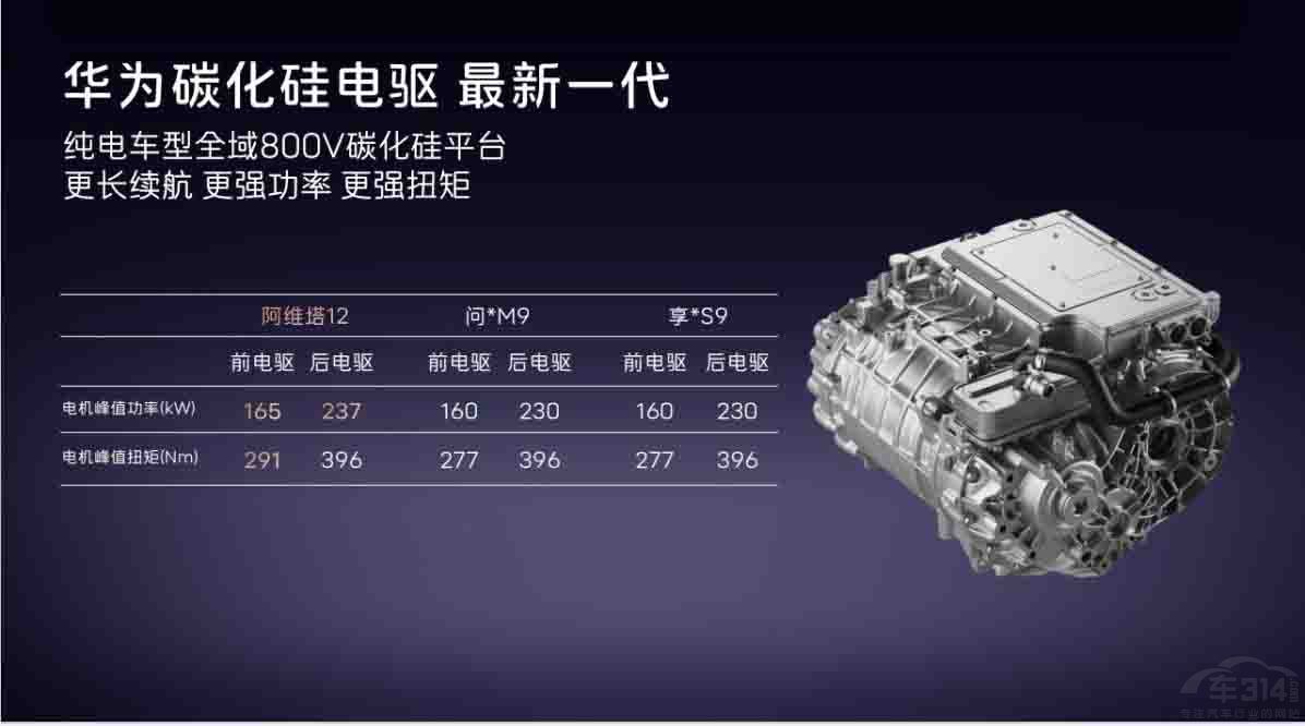 �ИI(y��)�׿�߶������I܇�����S��12�����_���A(y��)��