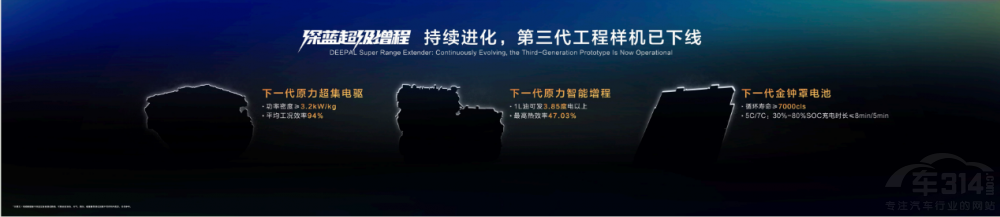 �ȹ������F߀Ҫʡ ���{(l��n)�������̼��g(sh��)��(sh��)����