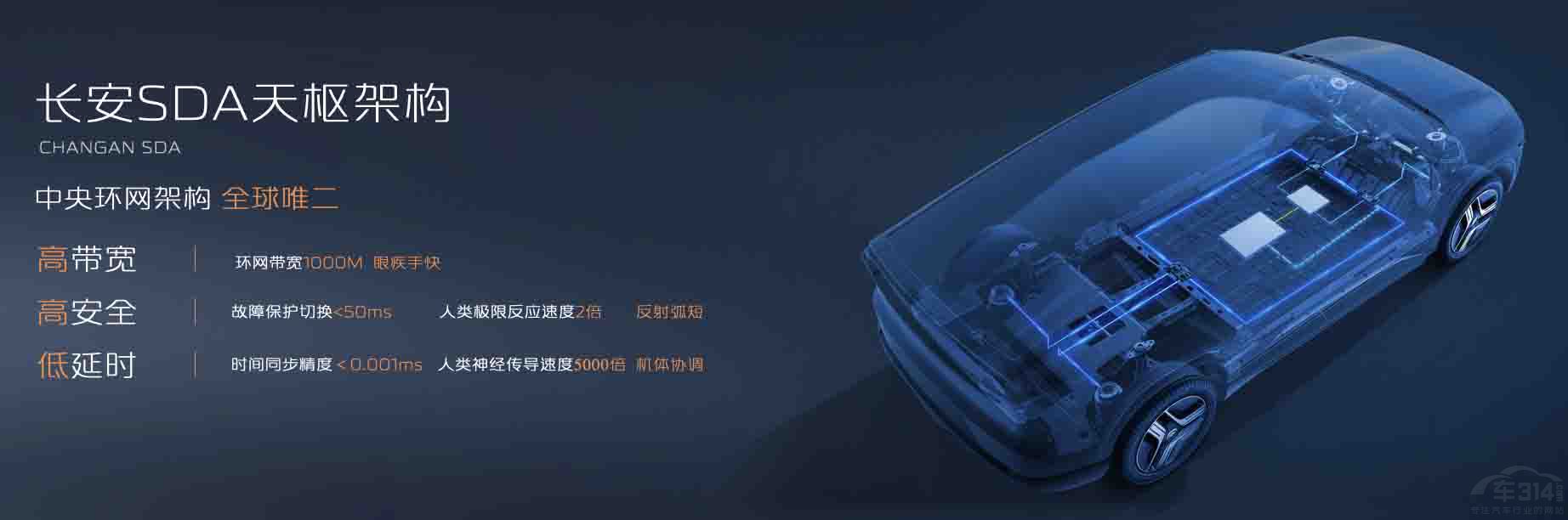 �L����ԴE07�������x�ϵĄ��r������܇��