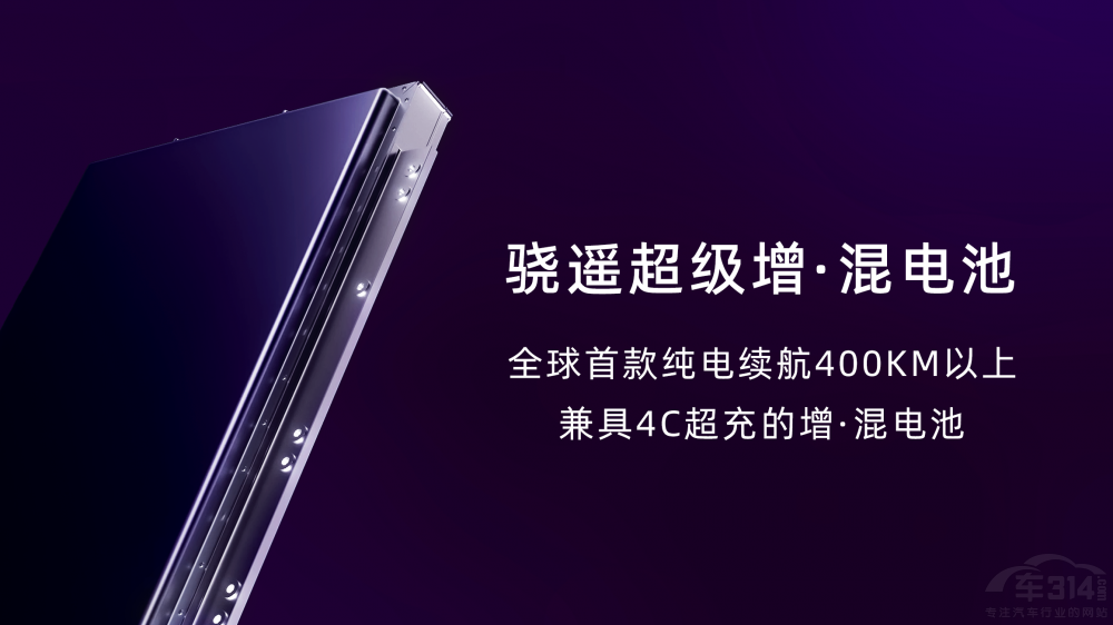 寧德時代發(fā)布驍遙增混電池 開啟增混時代 寧德時代發(fā)布驍遙增混電池 開啟增混時代