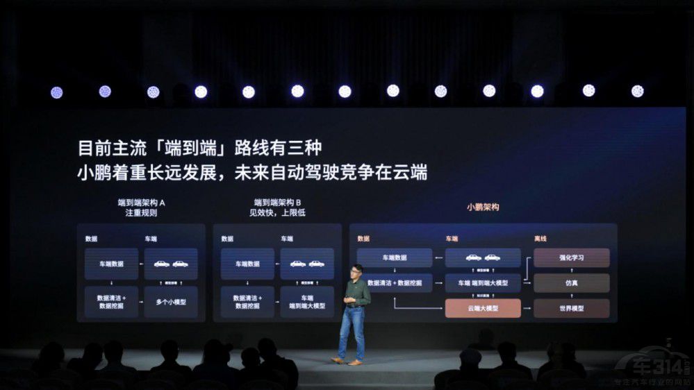 �ƶ˼ӳ� С�iP7+��30�f��(n��i)����{�I܇��