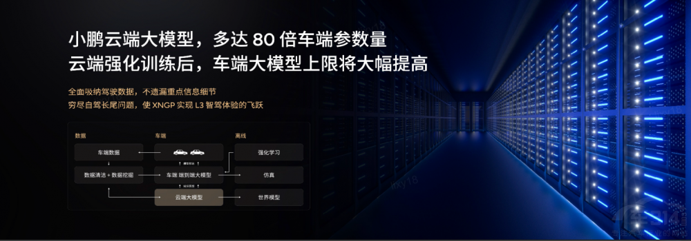 �ƶ˼ӳ� С�iP7+��30�f��(n��i)����{�I܇��