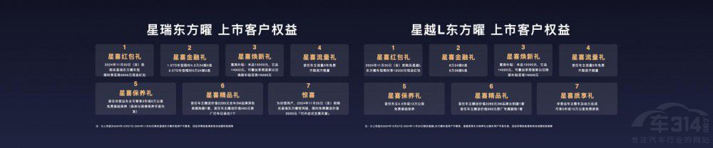 ����̽��Ӌ���ڶ������аl(f��)���������e����