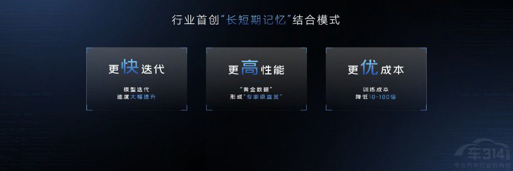 �Ǽ���܇�y��Momenta(li��n)�ϴ���ֱ�X���{��