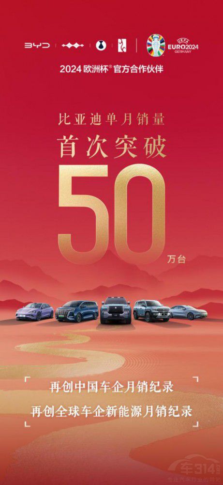 �ȁ���һ·�I(l��ng)�ȵĵך� 10���N��50�f�v