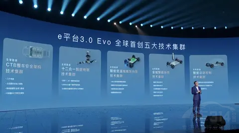 月銷量突破50萬臺 比亞迪帶給行業(yè)的思考 月銷量突破50萬臺 比亞迪帶給行業(yè)的思考