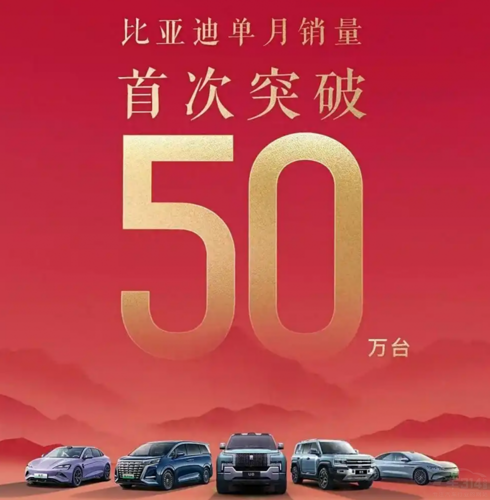 月銷量突破50萬臺 比亞迪帶給行業(yè)的思考 月銷量突破50萬臺 比亞迪帶給行業(yè)的思考