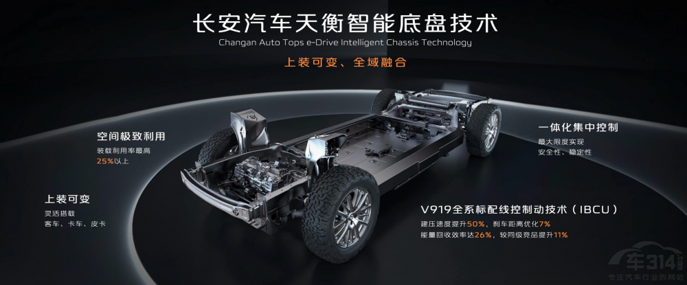 �L���P��Ʒ�Ƒ�(zh��n)�ԟ��£����L����Դ��δ��