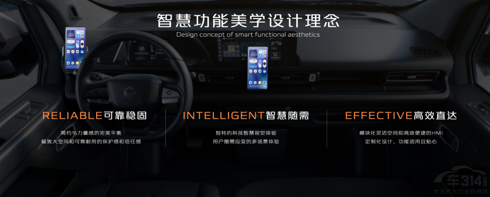 �L���P��Ʒ�Ƒ�(zh��n)�ԟ��£����L����Դ��δ��