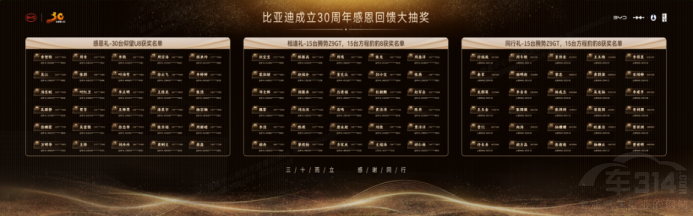 比亞迪第30年迎來第1000萬輛新能源下線 比亞迪第30年迎來第1000萬輛新能源下線