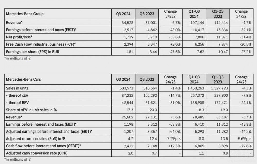 ����ס����BBAӯ������������ӵ��^����   