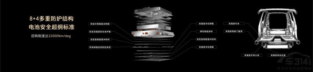 �(qi��ng)��ԽҰ̹��500 Hi4-Z ��ʽ�_(k��i)���A(y��)����