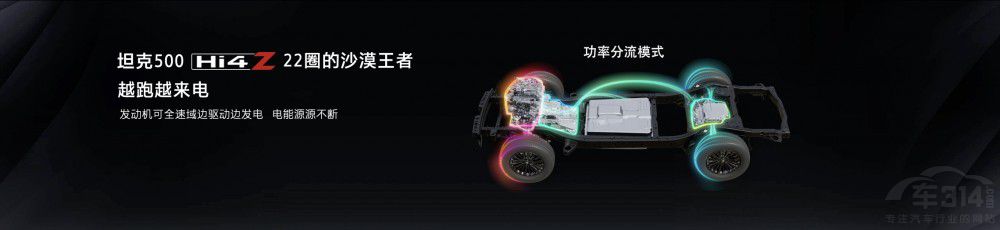 �(qi��ng)��ԽҰ̹��500 Hi4-Z ��ʽ�_(k��i)���A(y��)����