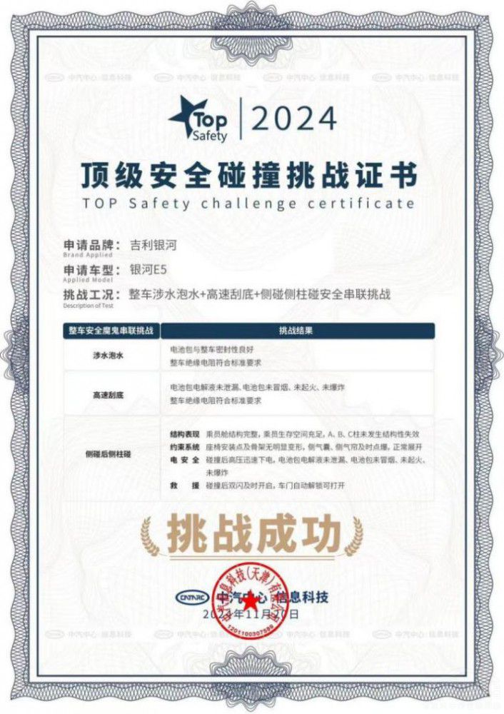 �����y��E5�T��10�f����늰�ȫ��ߘ�(bi��o)��(zh��n)!