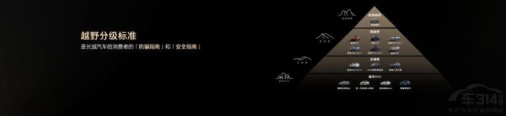 �(qi��ng)��ԽҰ̹��500 Hi4-Z ��ʽ�_(k��i)���A(y��)�ۣ�