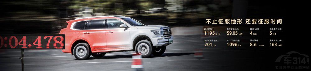 �(qi��ng)��ԽҰ̹��500 Hi4-Z ��ʽ�_(k��i)���A(y��)�ۣ�