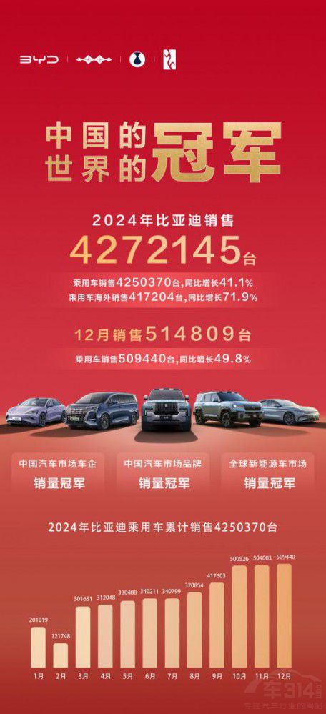 �ȁ������N��427�f���s(li��n)2Ŷ4�����N��