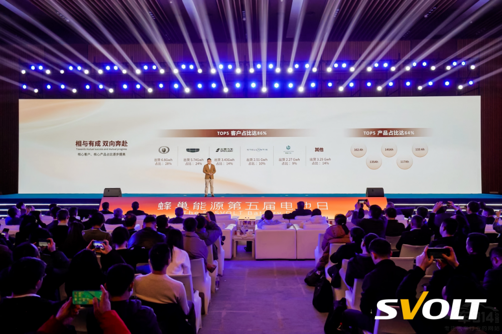 �䳲��Դ�����늳��հl(f��)���Ĵ���Ʒ����