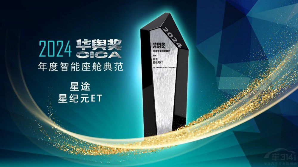 星紀元ET增程四驅榮耀獲“2024風云車”大獎 星紀元ET增程四驅榮耀獲“2024風云車”大獎