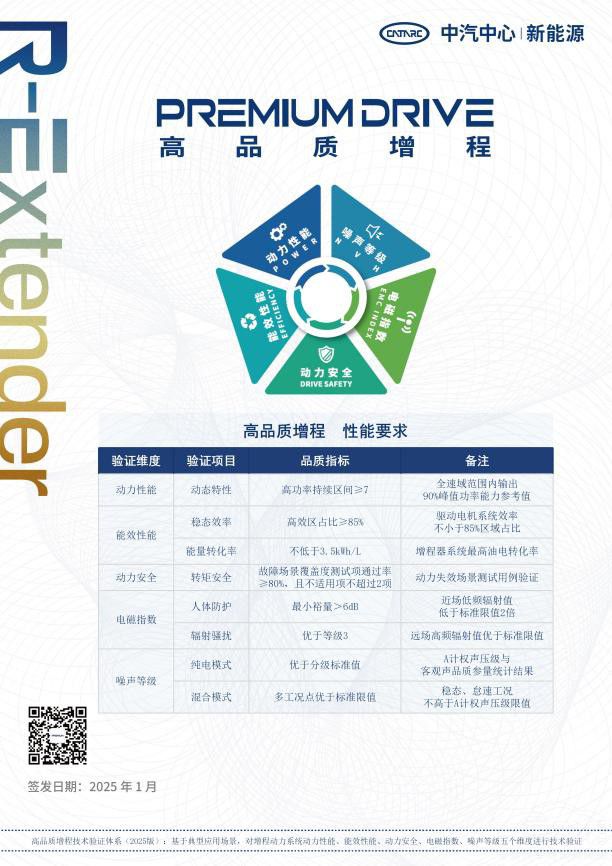 星紀元ET增程四驅榮耀獲“2024風云車”大獎 星紀元ET增程四驅榮耀獲“2024風云車”大獎