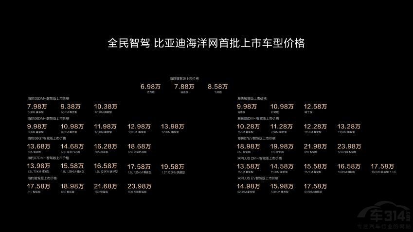 �ȁ���ȫ�����{��(zh��n)�ԣ����ٸ��A���{�ռ���