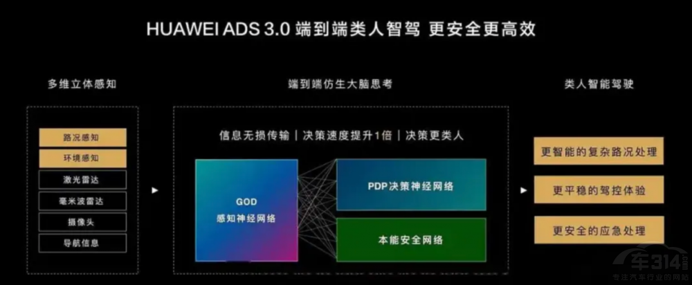 ��܇���x��DeepSeek �@��һ�����f��ˎ����