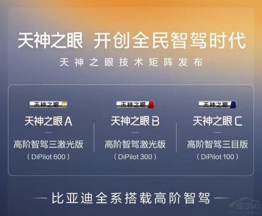 2��܇���N���󲨄��������������A(y��)ӆ����