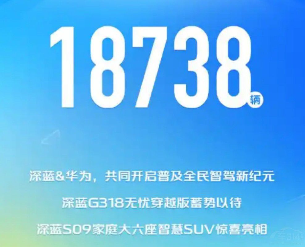 2��܇���N���󲨄��������������A(y��)ӆ����