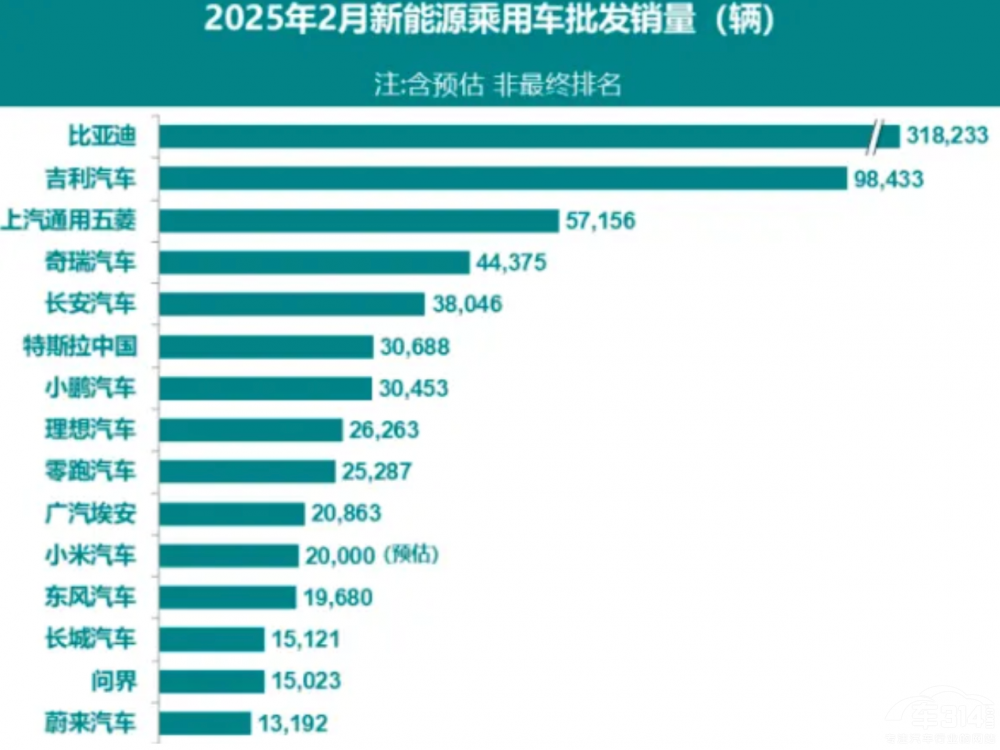 2�����A�N���µ� ��˹���ġ����F�R���l(shu��)���