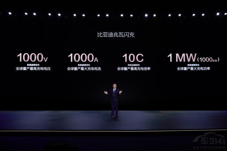 �ȁ��ϳ���eƽ�_�������W���_�����ͬ��