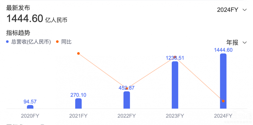 �I�Մ�(chu��ng)�¸� �������µ� �����������ƾ��y