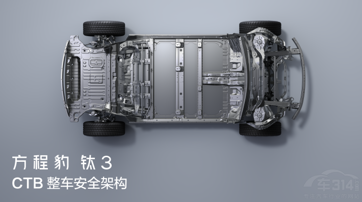 �ȁ��Ϸ��̱��3���У����ߙ�(qu��n)����@ϲ��