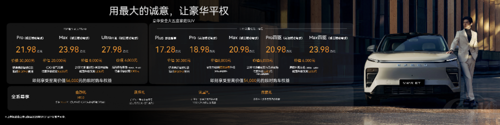 ���A����SUV2025���������ۃr(ji��)17.28�f��  