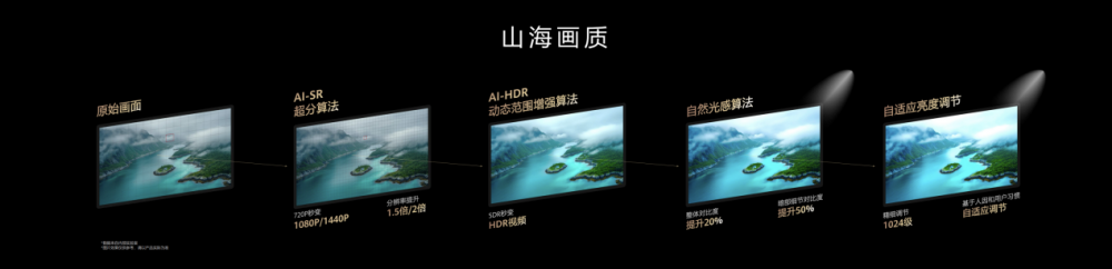 �A��l(f��)��Ǭ�����{ADS 4�Ƚ�Q����