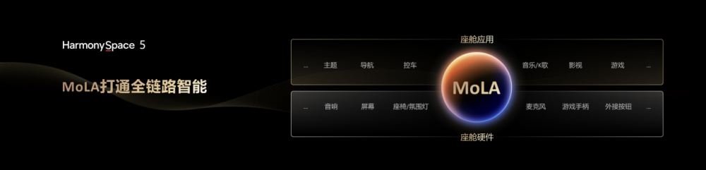 �A��l(f��)��Ǭ�����{ADS 4�Ƚ�Q����