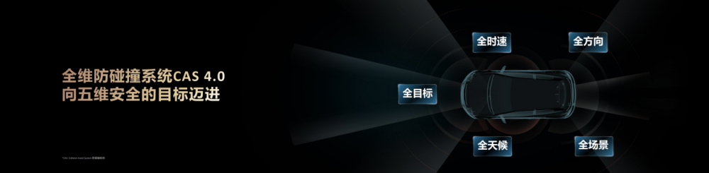 �A��l(f��)��Ǭ�����{ADS 4�Ƚ�Q����