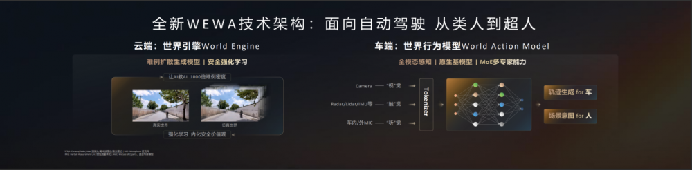 �A��l(f��)��Ǭ�����{ADS 4�Ƚ�Q����