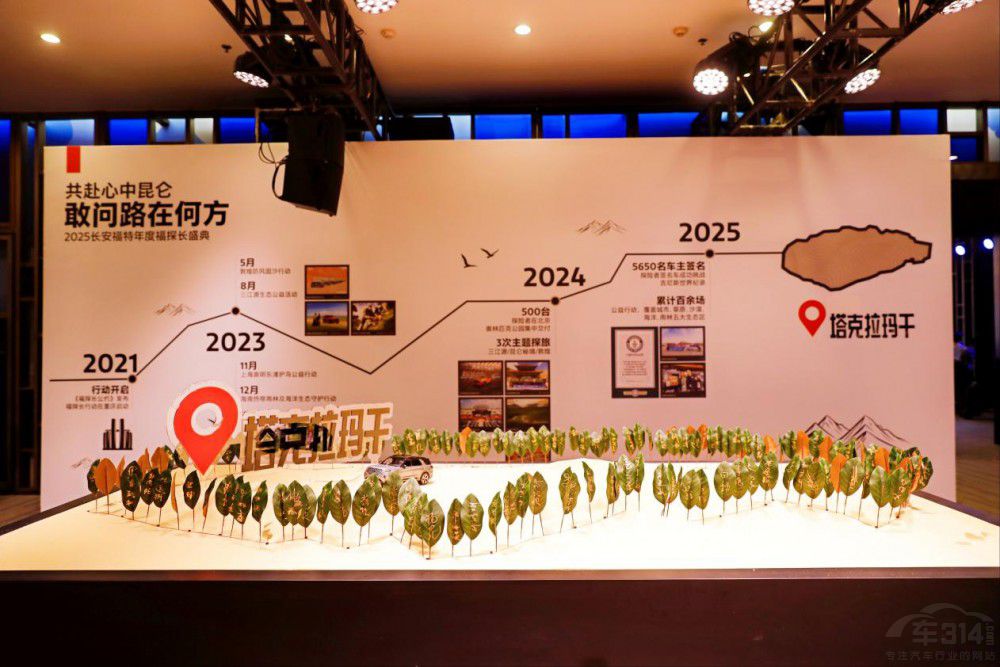 �L(zh��ng)�����ؽo����̽�U(xi��n)�����ϡ�̽�U(xi��n)���r(sh��)������