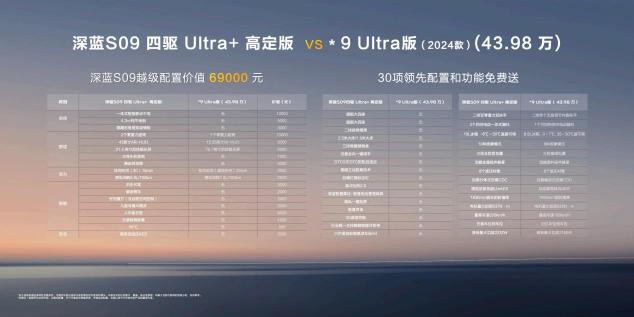 ���{(l��n)S09�r(ji��)��23.99�f(w��n)��