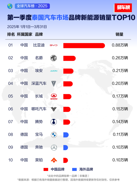 �ȁ���2025��һ����ȫ����Ј����