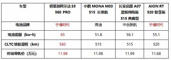  11.98�f(w��n)���°�����S5�y5C���П�������