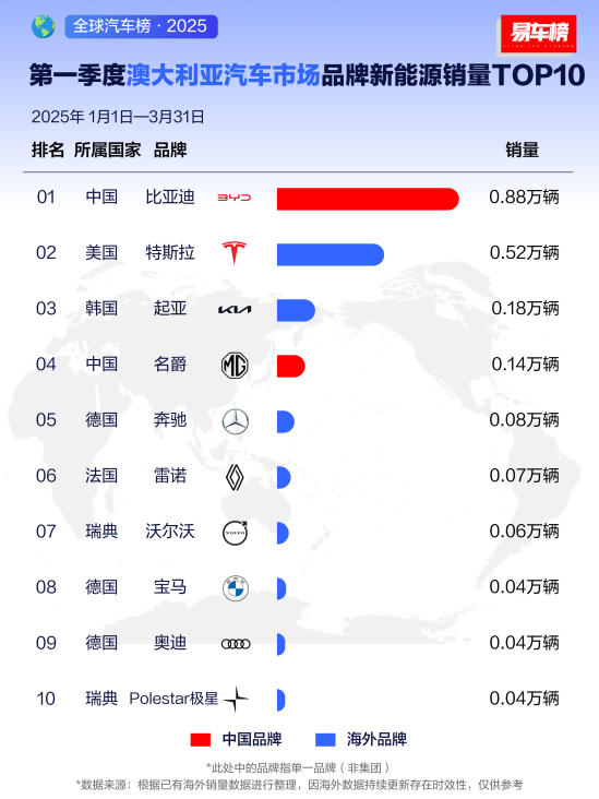 �ȁ���2025��һ����ȫ����Ј����