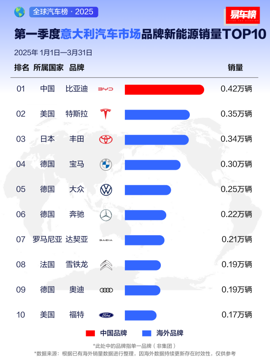 �ȁ���2025��һ����ȫ����Ј����