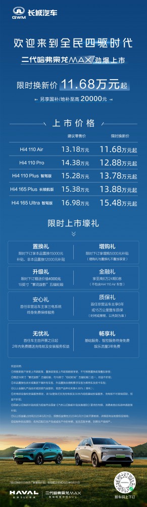 ���������n��MAX�ޕr�Q�r11.68�fԪ��