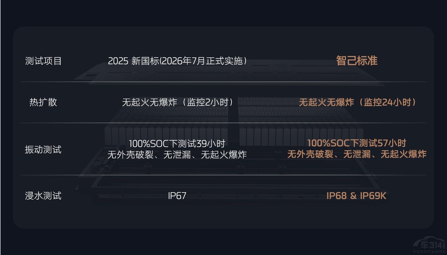 ȫ���Ǽ�L6��������(qu��n)��r20.49�f~26.49�f