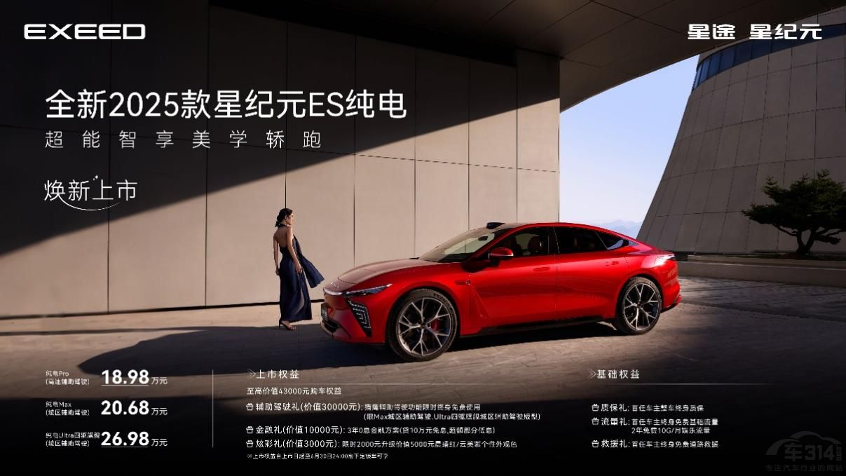 ȫ��2025���Ǽo(j��)ԪES�������18.98�f(w��n)Ԫ��