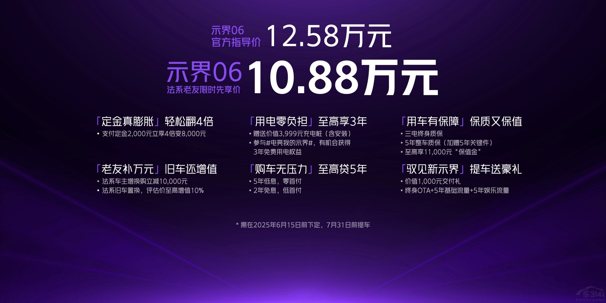 �ޕr(sh��)����r(ji��)10.88�f(w��n)Ԫ��ʾ��06��ʽ���� 