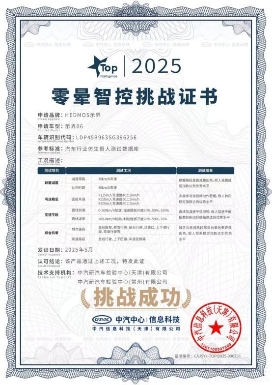 �ޕr(sh��)����r(ji��)10.88�f(w��n)Ԫ��ʾ��06��ʽ���� 