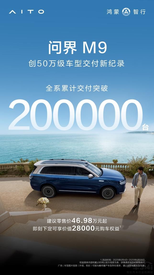 ����(chu��ng)�º��A��܇Ʒ��������M9������20�f�v