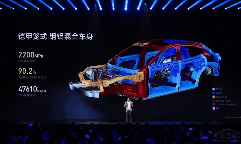 �ۃr25.35�fԪ����С��YU7��ʽ���У�